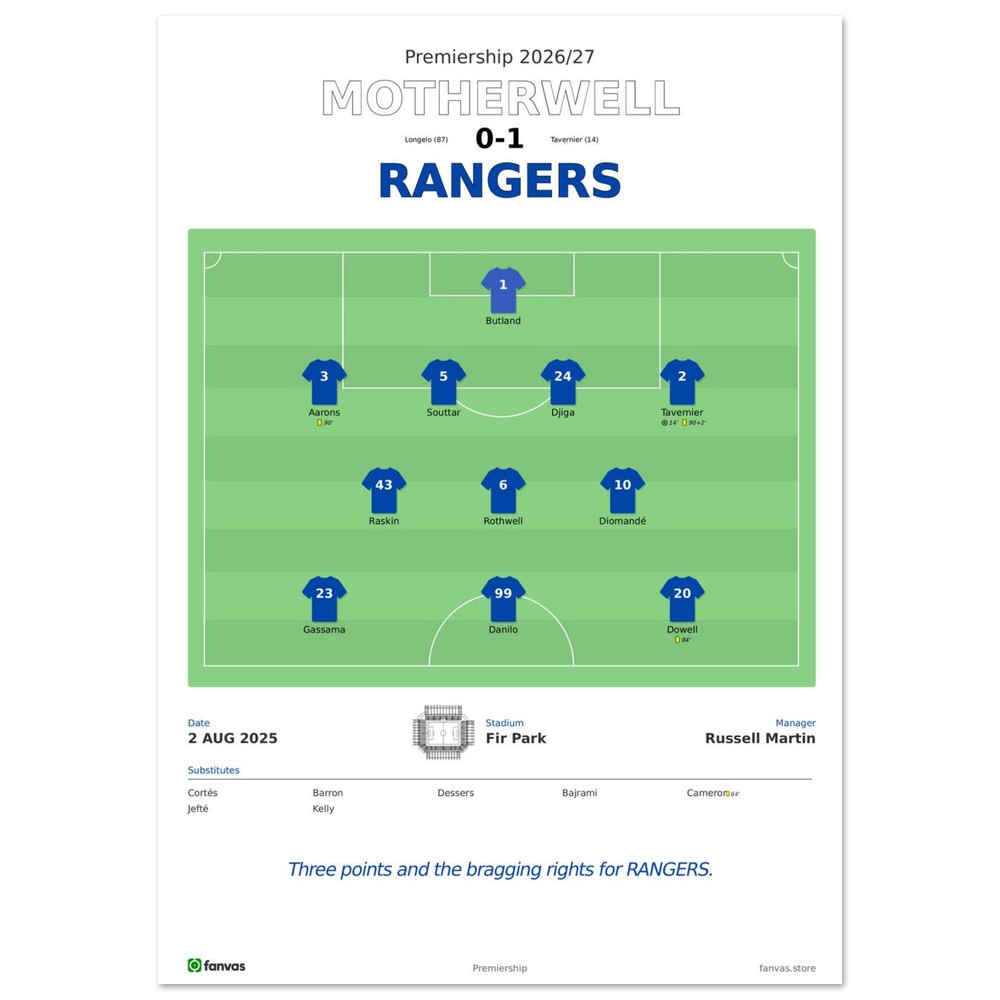 Motherwell vs Rangers — Match Day (2 Aug 2025), A4 (21×29.7cm) print