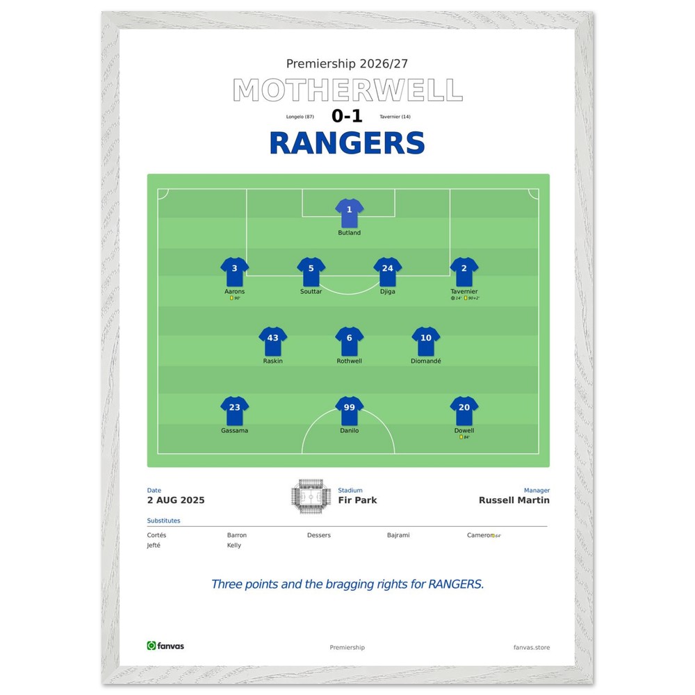 Motherwell vs Rangers — Match Day (2 Aug 2025)