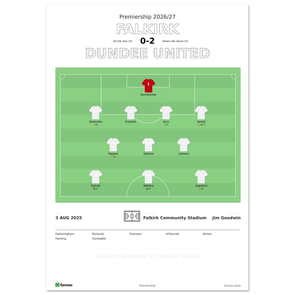 Falkirk vs Dundee United — Match Day (3 Aug 2025), A4 (21×29.7cm) print