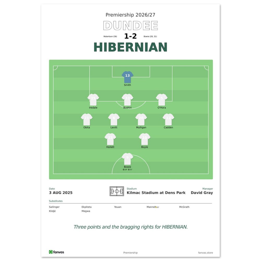 Dundee vs Hibernian — Match Day (3 Aug 2025), A4 (21×29.7cm) print