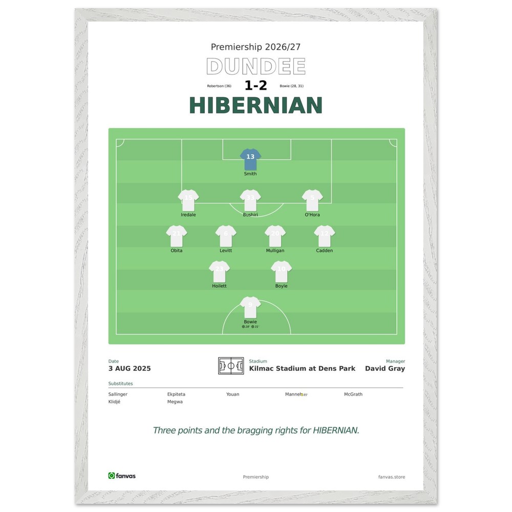 Dundee vs Hibernian — Match Day (3 Aug 2025)