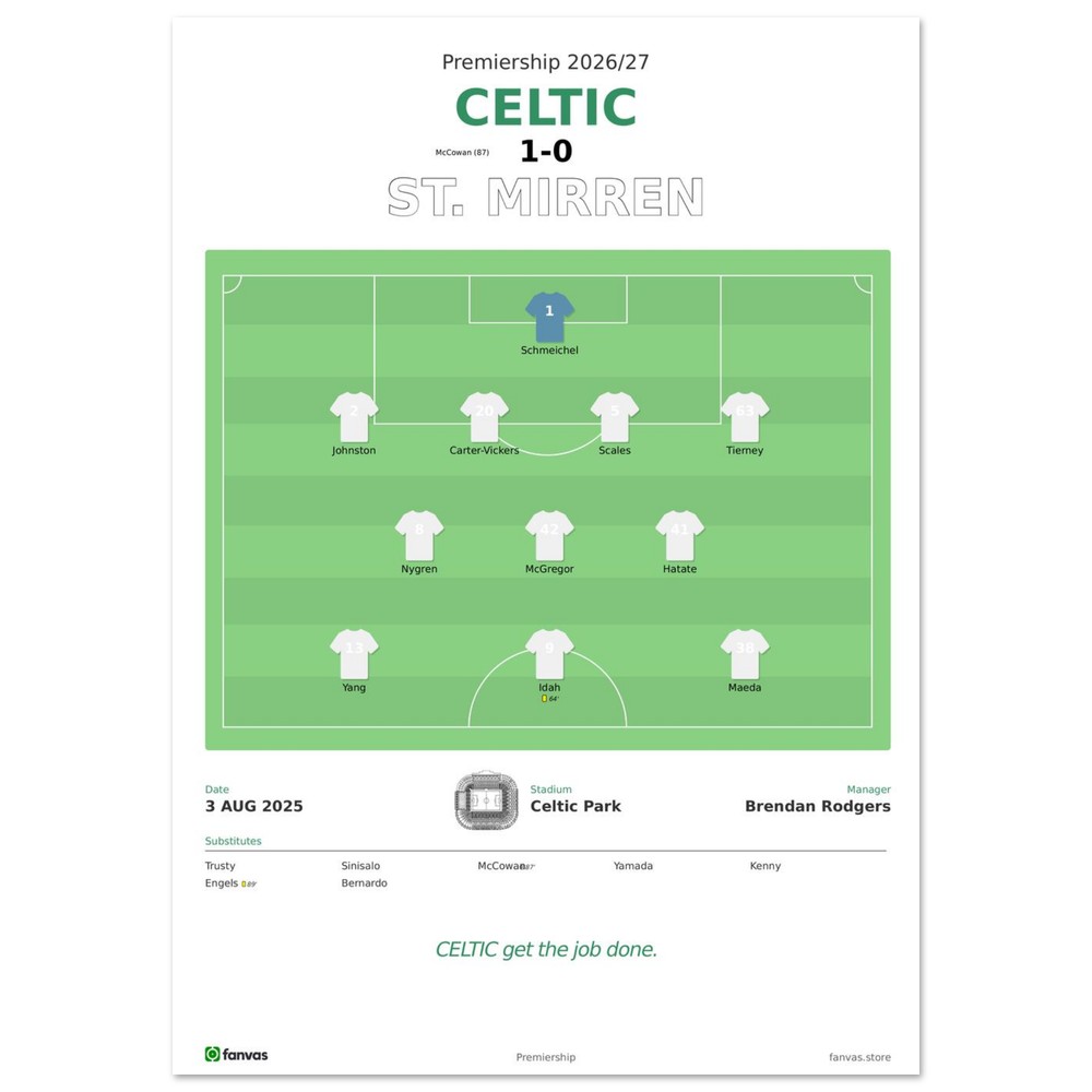 Celtic vs St. Mirren — Match Day (3 Aug 2025), A4 (21×29.7cm) print