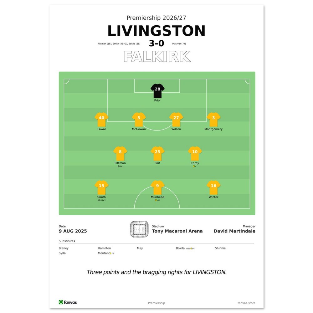 Livingston vs Falkirk — Match Day (9 Aug 2025), A4 (21×29.7cm) print