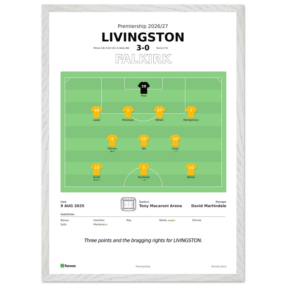 Livingston vs Falkirk — Match Day (9 Aug 2025)