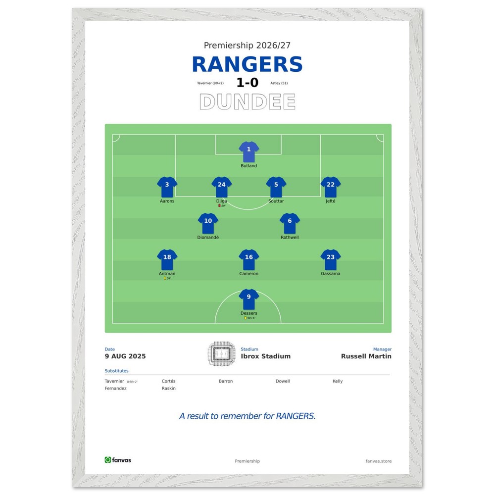 Rangers vs Dundee — Match Day (9 Aug 2025)