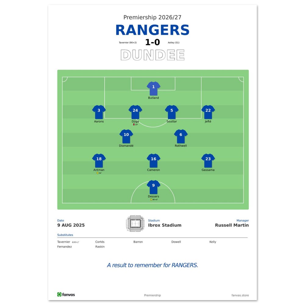Rangers vs Dundee — Match Day (9 Aug 2025), A4 (21×29.7cm) print