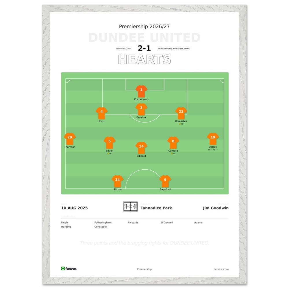 Dundee United vs Hearts — Match Day (10 Aug 2025)