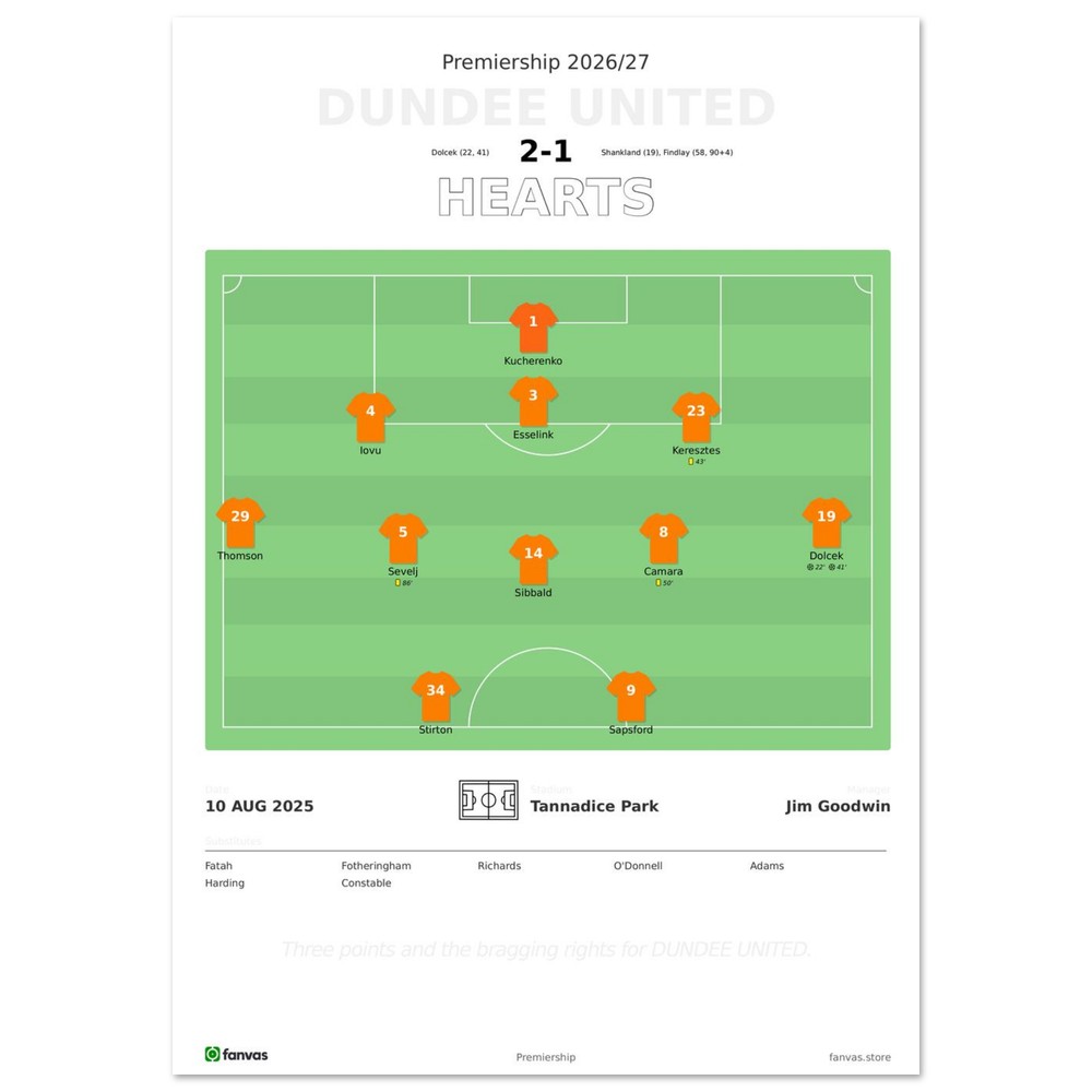 Dundee United vs Hearts — Match Day (10 Aug 2025), A4 (21×29.7cm) print