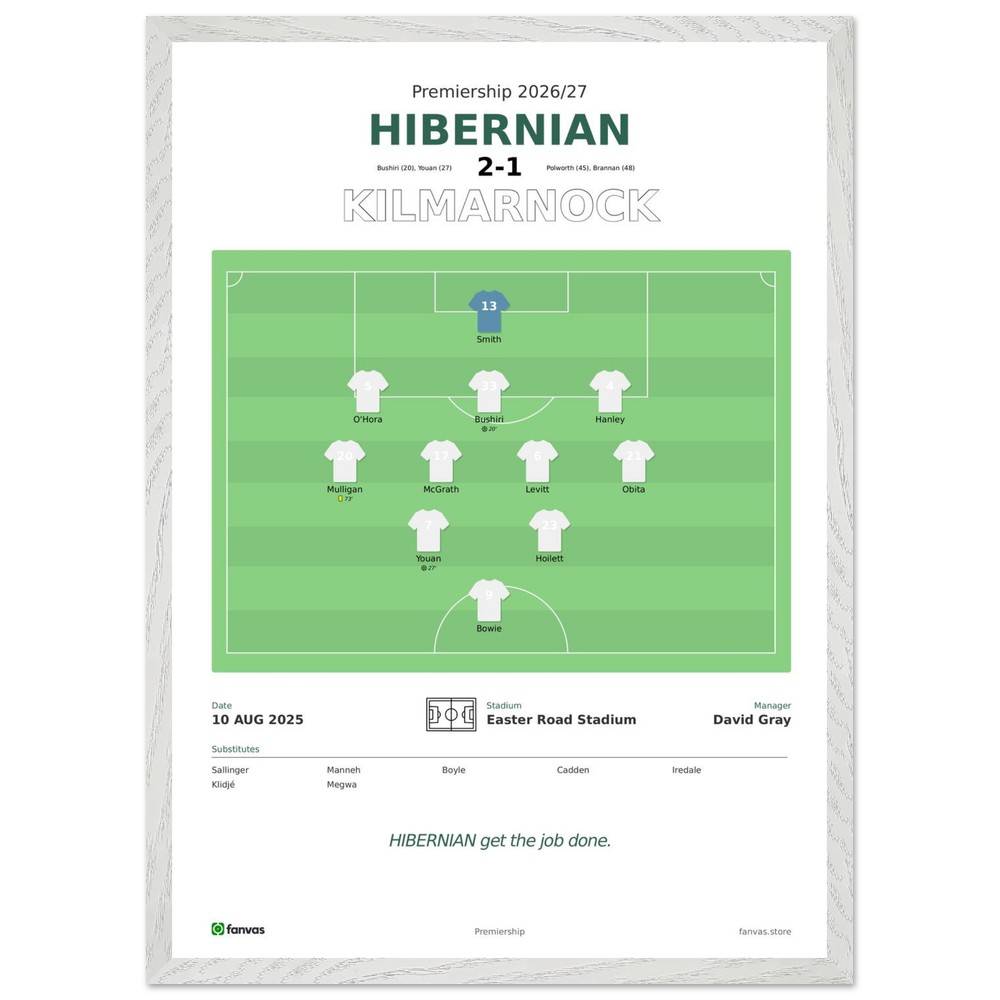 Hibernian vs Kilmarnock — Match Day (10 Aug 2025)