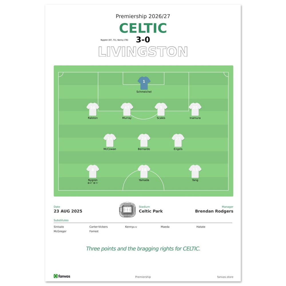 Celtic vs Livingston — Match Day (23 Aug 2025), A4 (21×29.7cm) print