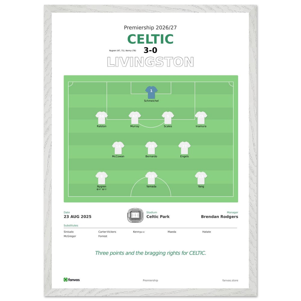 Celtic vs Livingston — Match Day (23 Aug 2025)