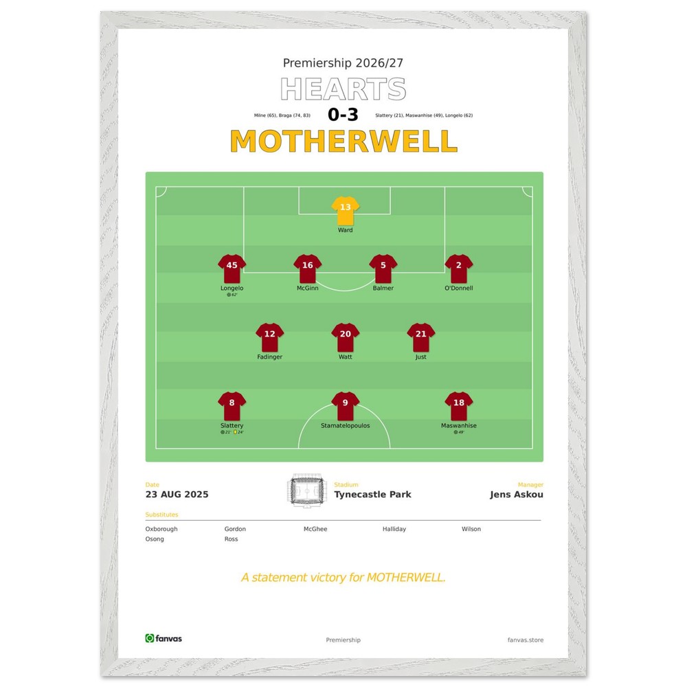Hearts vs Motherwell — Match Day (23 Aug 2025)
