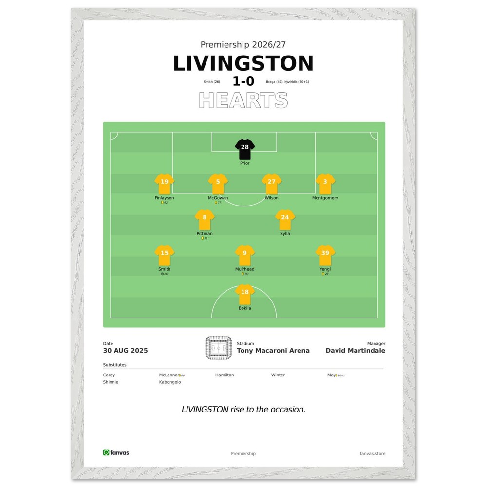 Livingston vs Hearts — Match Day (30 Aug 2025)