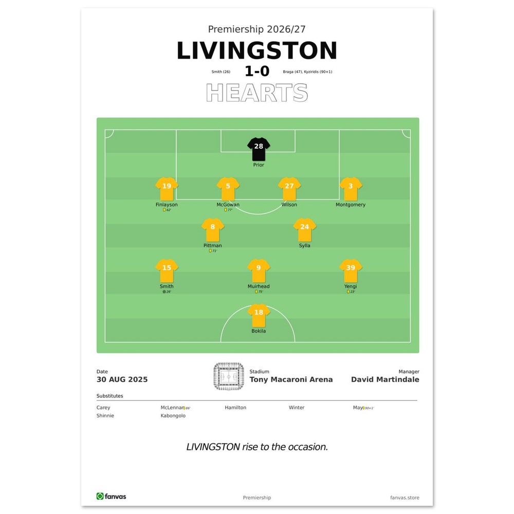 Livingston vs Hearts — Match Day (30 Aug 2025), A4 (21×29.7cm) print