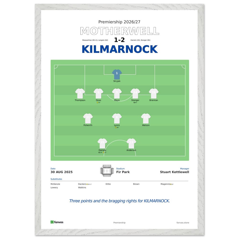 Motherwell vs Kilmarnock — Match Day (30 Aug 2025)