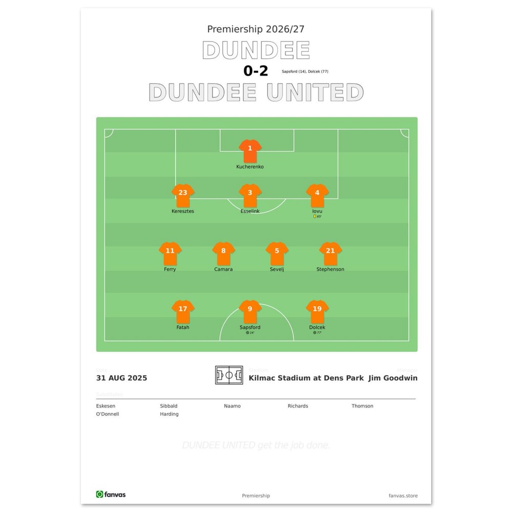 Dundee vs Dundee United — Match Day (31 Aug 2025), A4 (21×29.7cm) print