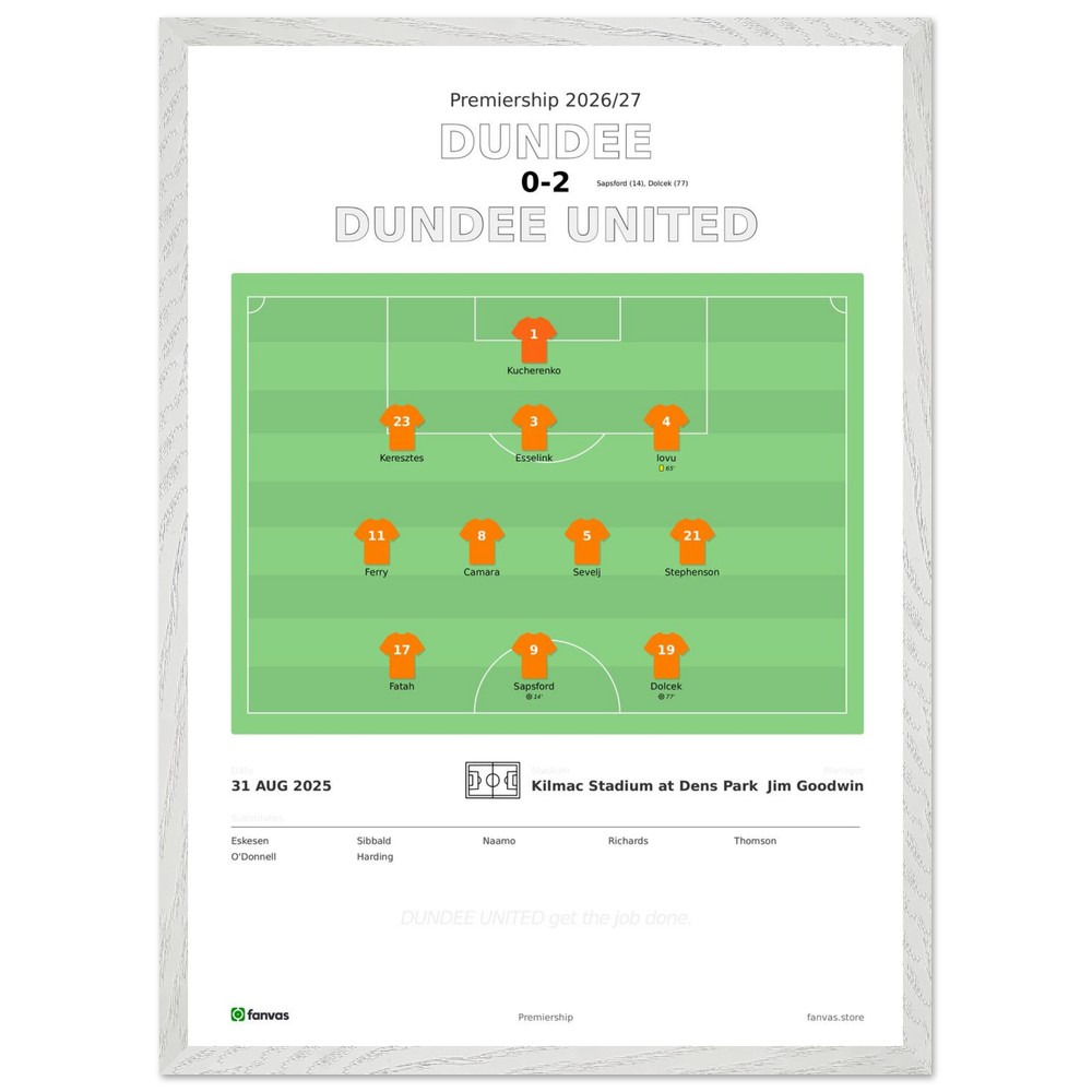 Dundee vs Dundee United — Match Day (31 Aug 2025)