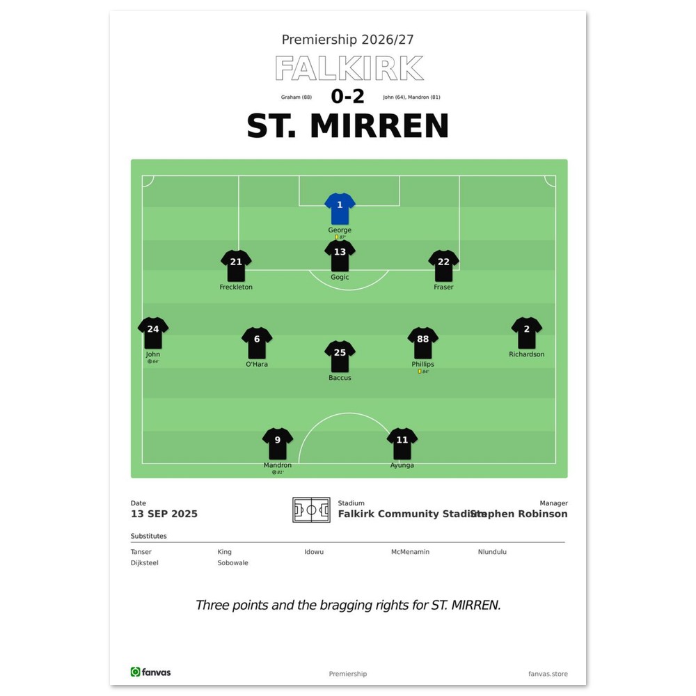 Falkirk vs St. Mirren — Match Day (13 Sep 2025), A4 (21×29.7cm) print