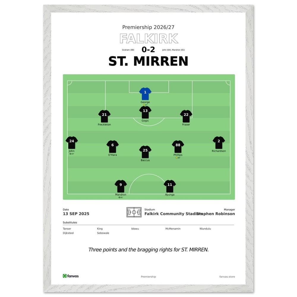 Falkirk vs St. Mirren — Match Day (13 Sep 2025)