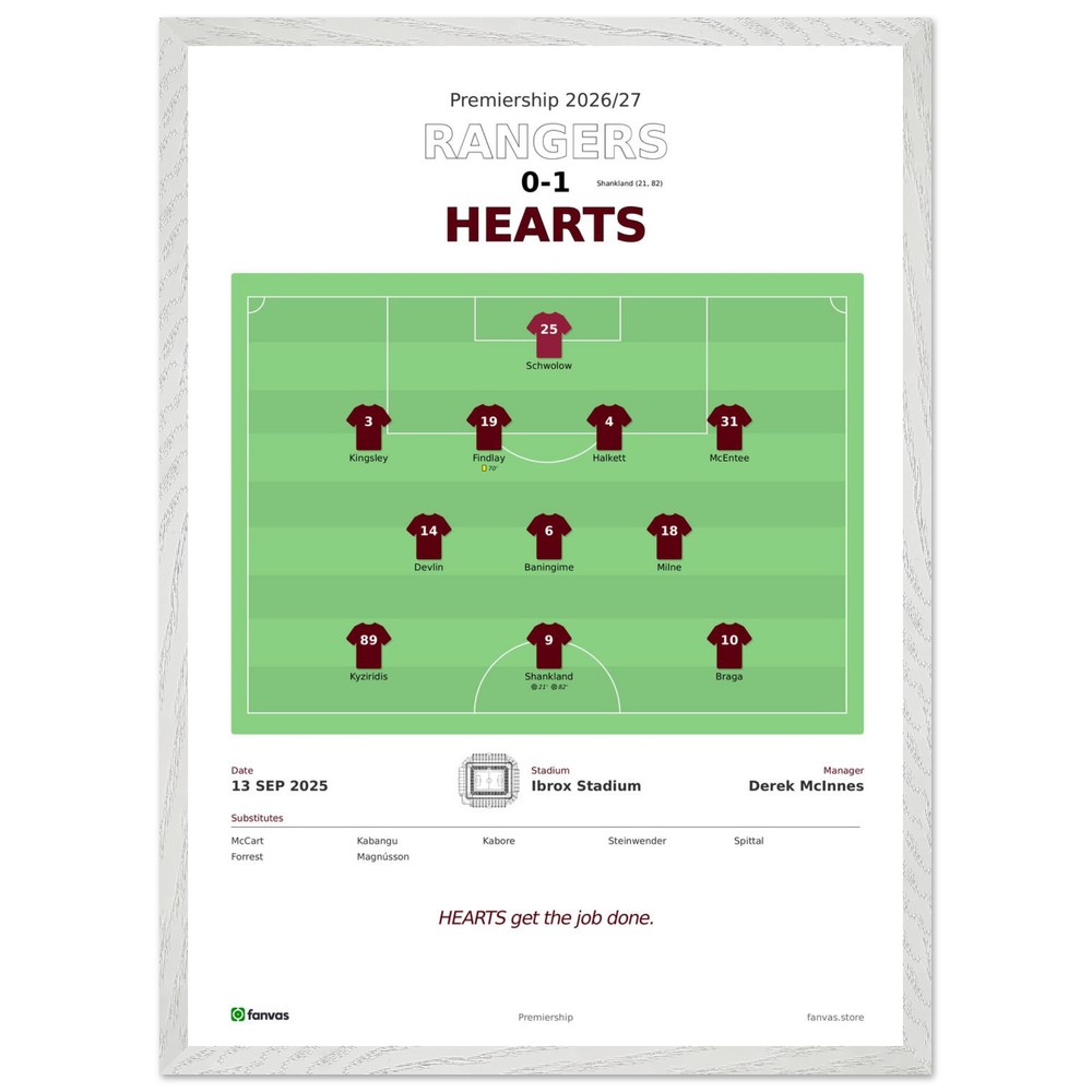 Rangers vs Hearts — Match Day (13 Sep 2025)