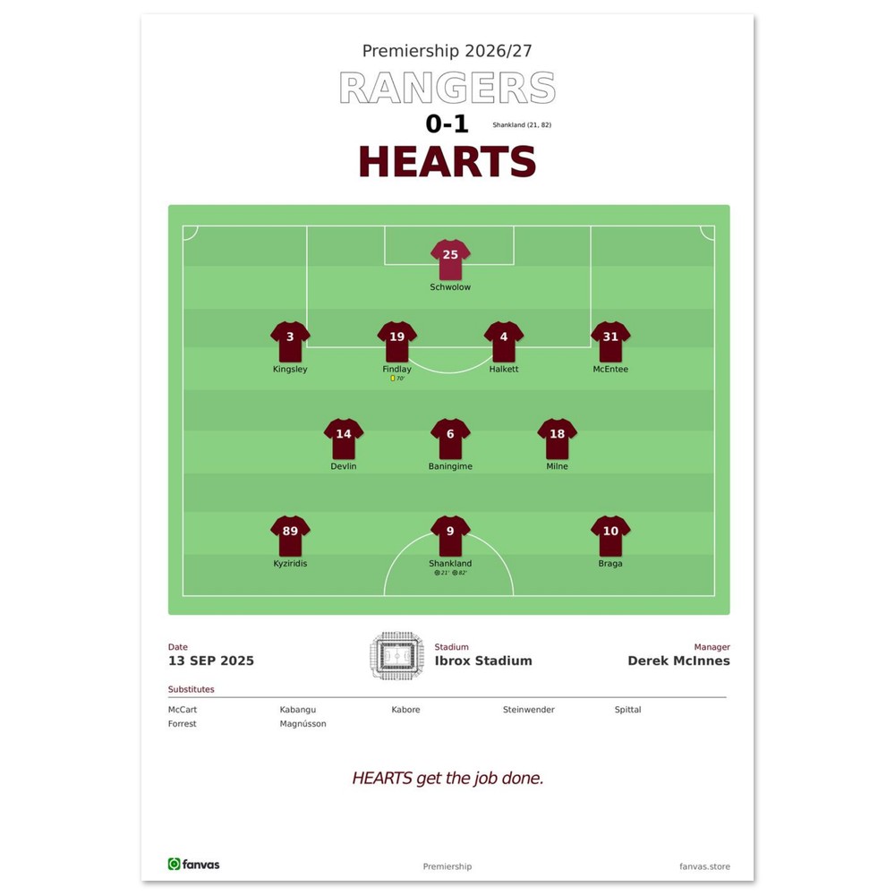 Rangers vs Hearts — Match Day (13 Sep 2025), A4 (21×29.7cm) print