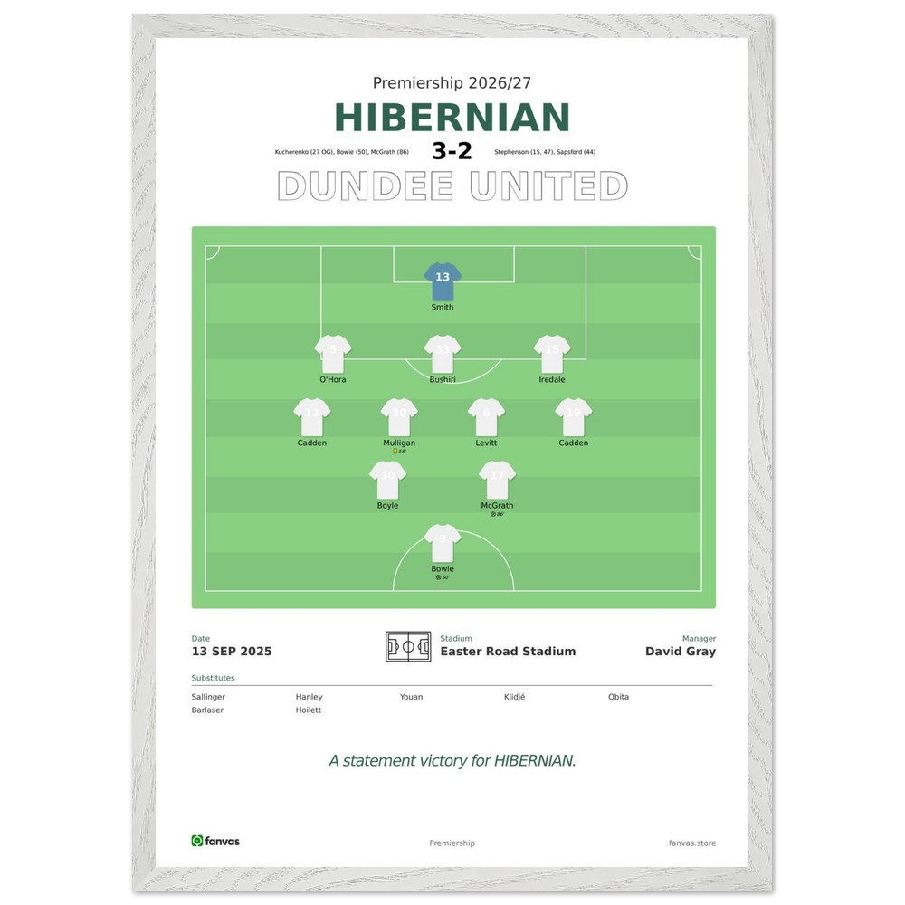 Hibernian vs Dundee United — Match Day (13 Sep 2025)