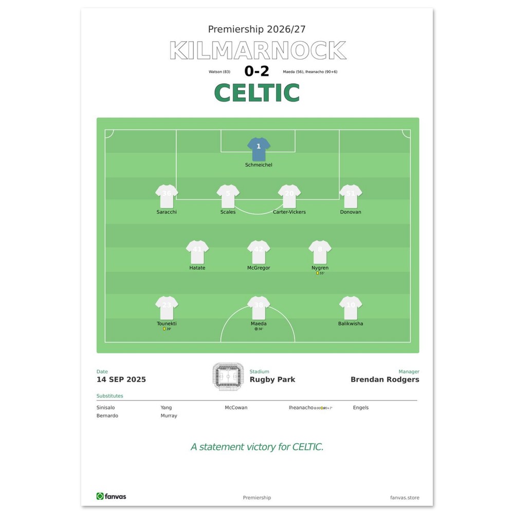 Kilmarnock vs Celtic — Match Day (14 Sep 2025), A4 (21×29.7cm) print