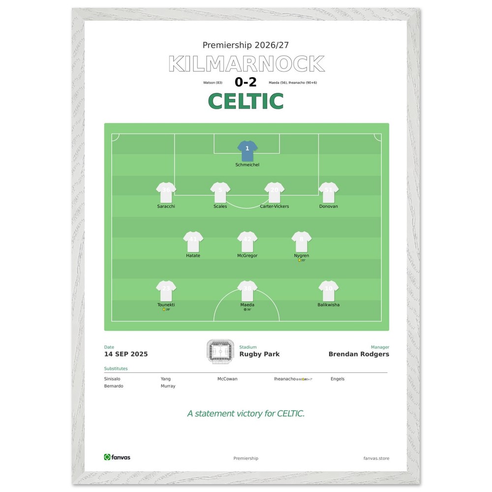Kilmarnock vs Celtic — Match Day (14 Sep 2025)