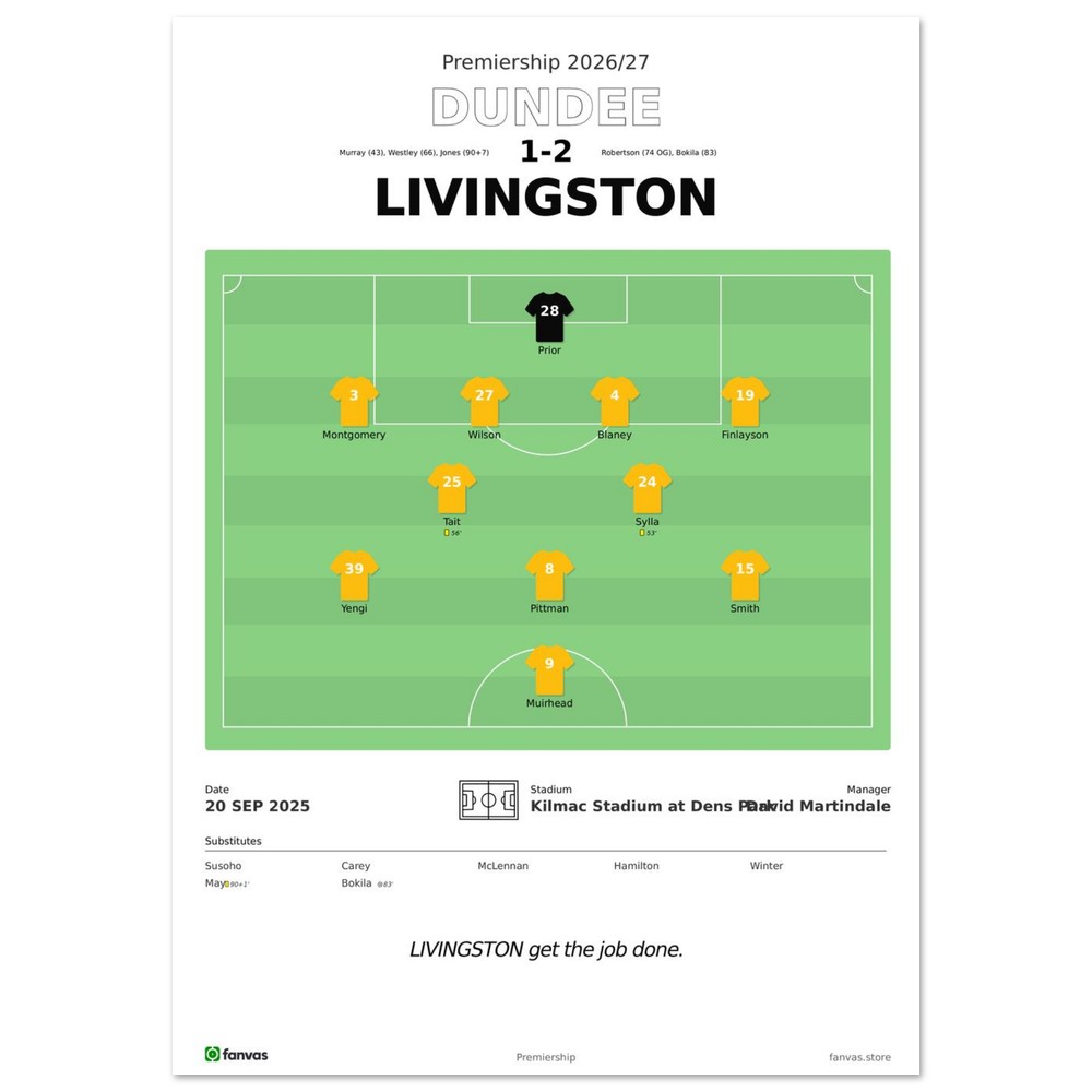 Dundee vs Livingston — Match Day (20 Sep 2025), A4 (21×29.7cm) print