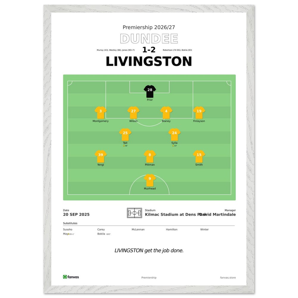 Dundee vs Livingston — Match Day (20 Sep 2025)