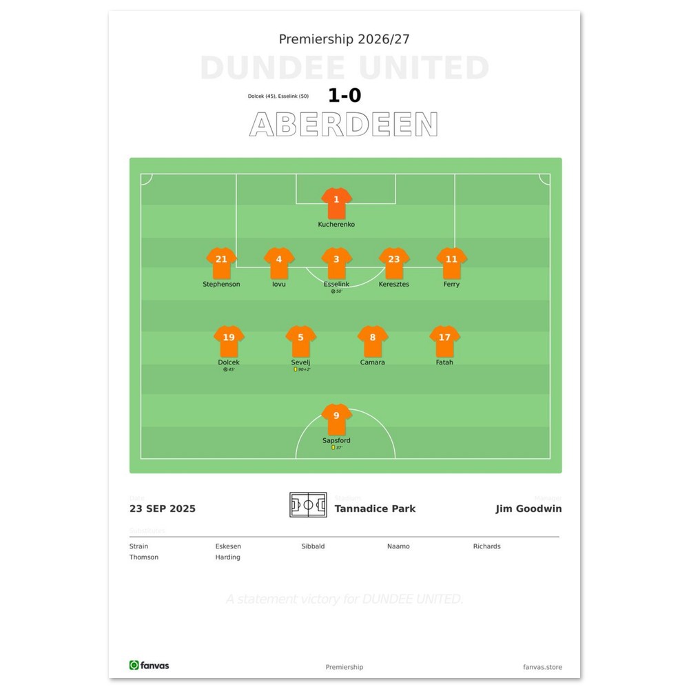 Dundee United vs Aberdeen — Match Day (23 Sep 2025), A4 (21×29.7cm) print