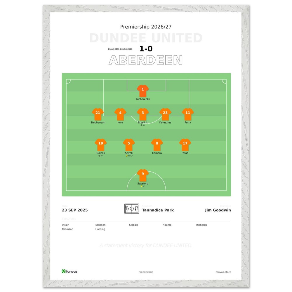 Dundee United vs Aberdeen — Match Day (23 Sep 2025)