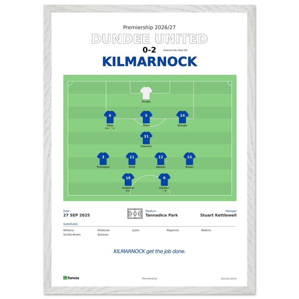 Dundee United vs Kilmarnock — Match Day (27 Sep 2025)