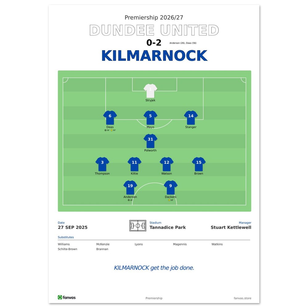 Dundee United vs Kilmarnock — Match Day (27 Sep 2025), A4 (21×29.7cm) print