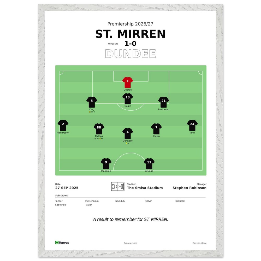 St. Mirren vs Dundee — Match Day (27 Sep 2025)