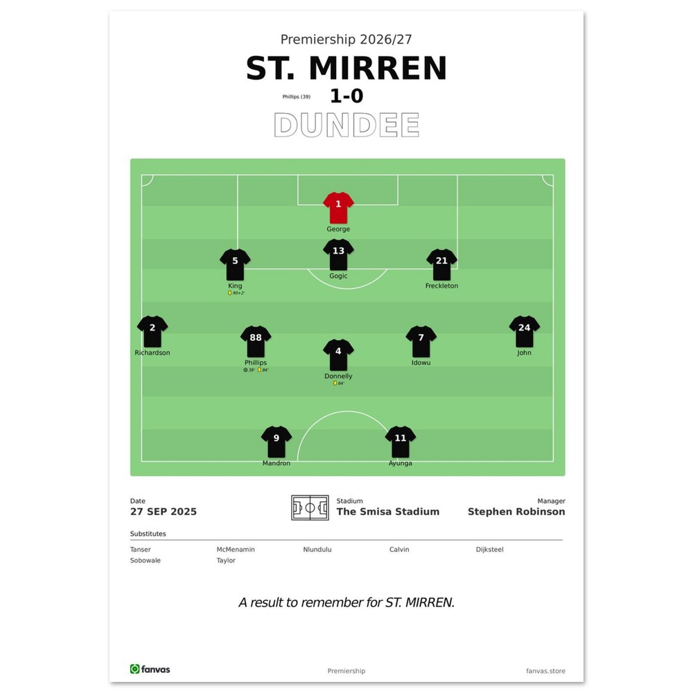 St. Mirren vs Dundee — Match Day (27 Sep 2025), A4 (21×29.7cm) print