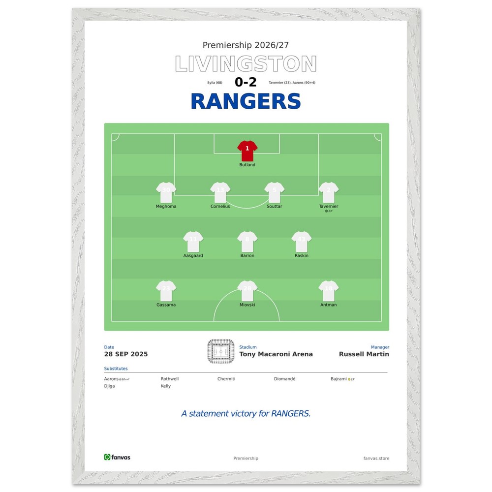 Livingston vs Rangers — Match Day (28 Sep 2025)