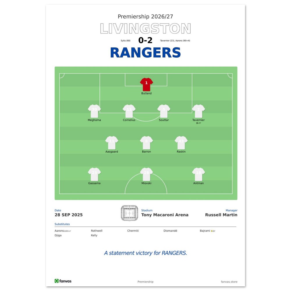 Livingston vs Rangers — Match Day (28 Sep 2025), A4 (21×29.7cm) print