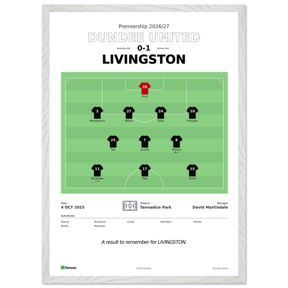 Dundee United vs Livingston — Match Day (4 Oct 2025)