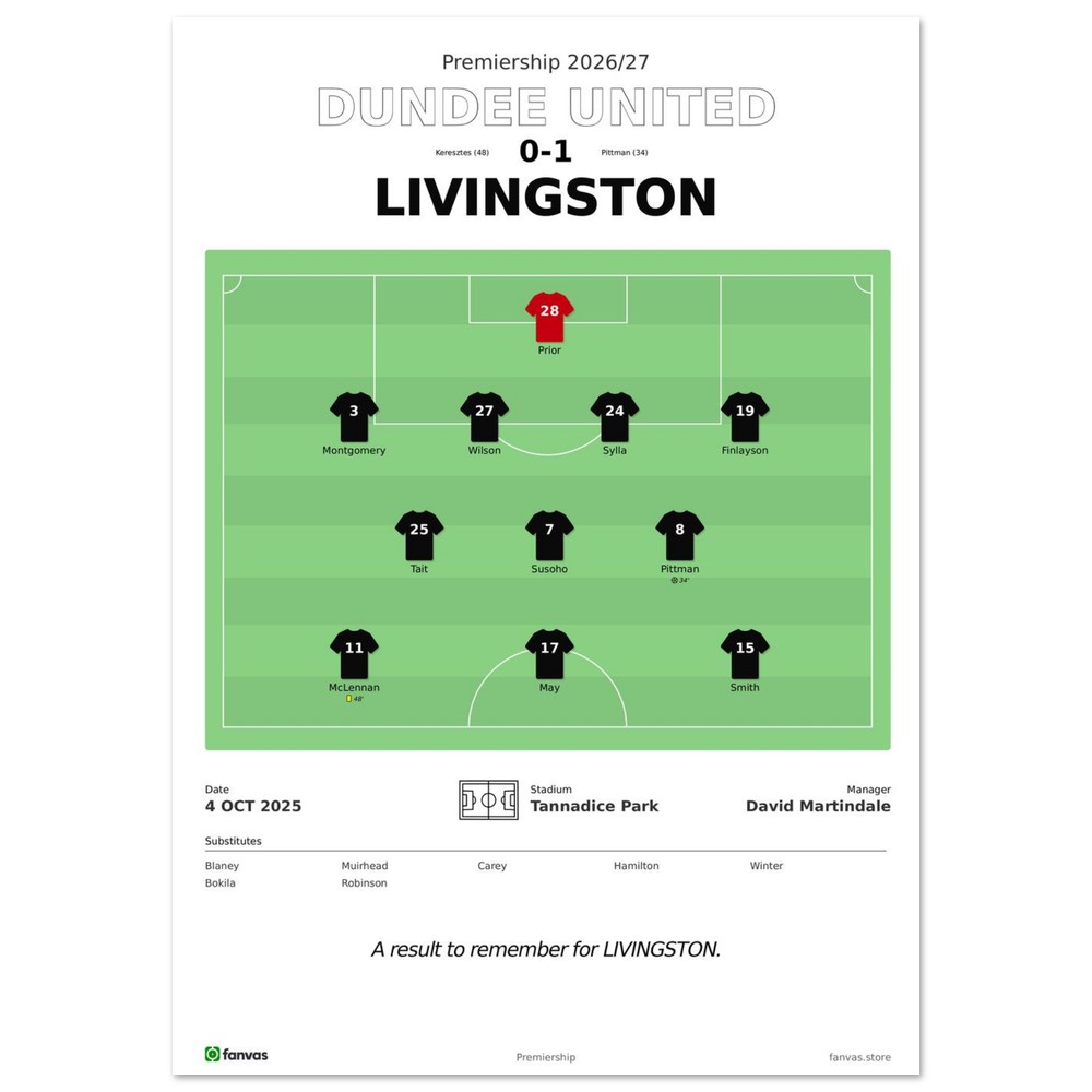 Dundee United vs Livingston — Match Day (4 Oct 2025), A4 (21×29.7cm) print