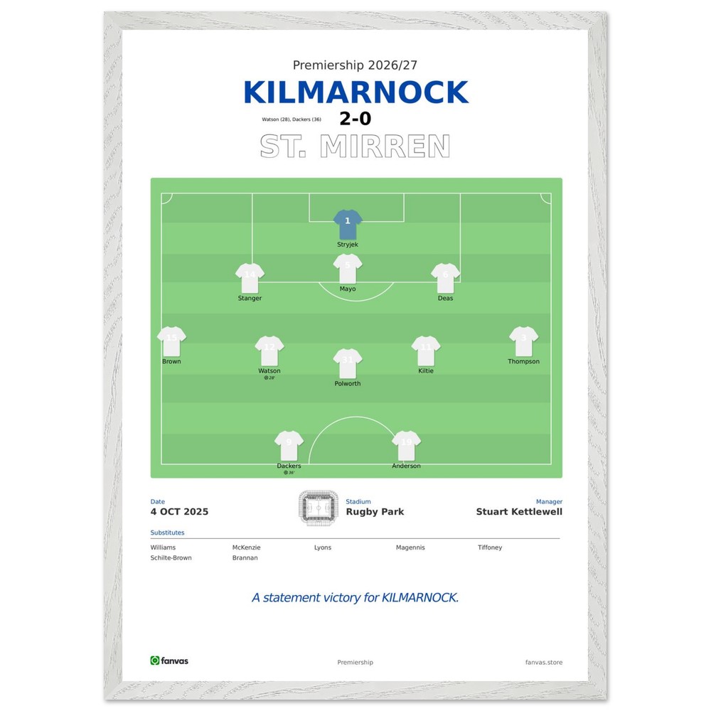 Kilmarnock vs St. Mirren — Match Day (4 Oct 2025)