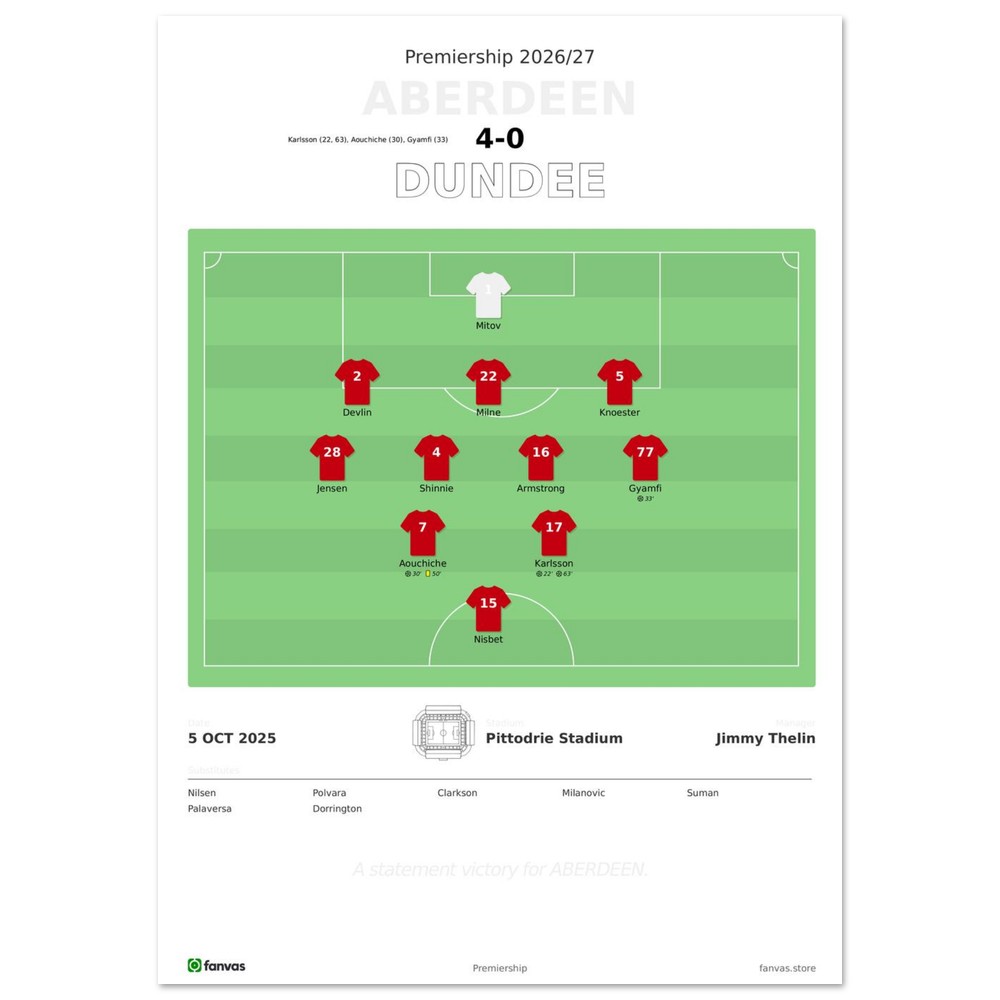 Aberdeen vs Dundee — Match Day (5 Oct 2025), A4 (21×29.7cm) print