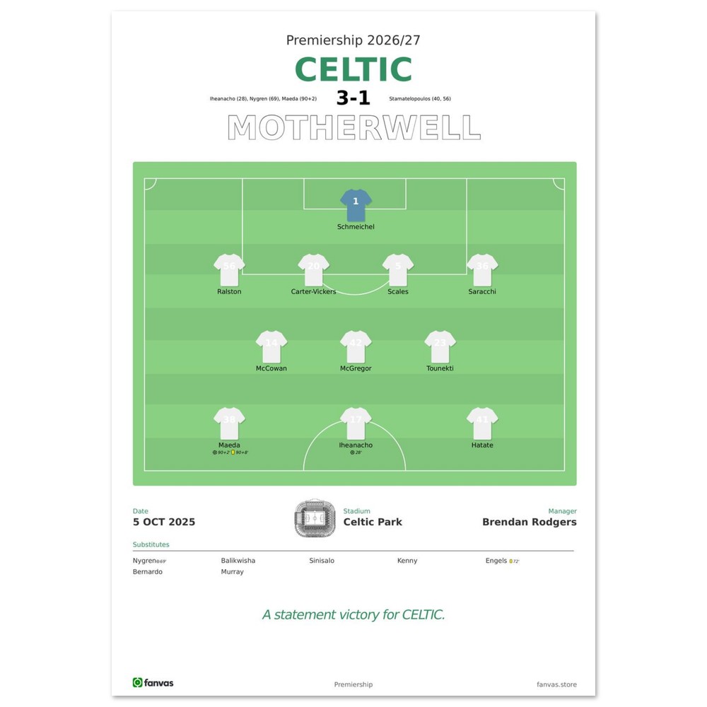 Celtic vs Motherwell — Match Day (5 Oct 2025), A4 (21×29.7cm) print