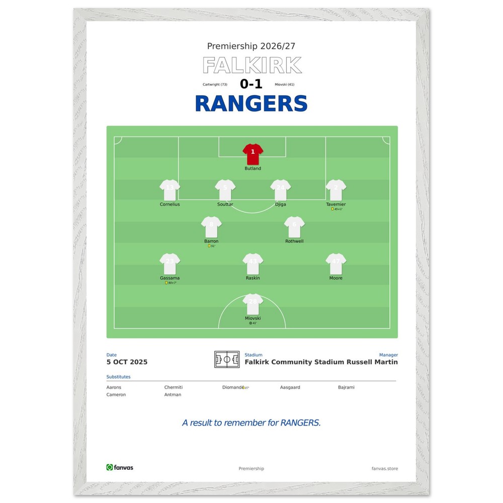 Falkirk vs Rangers — Match Day (5 Oct 2025)