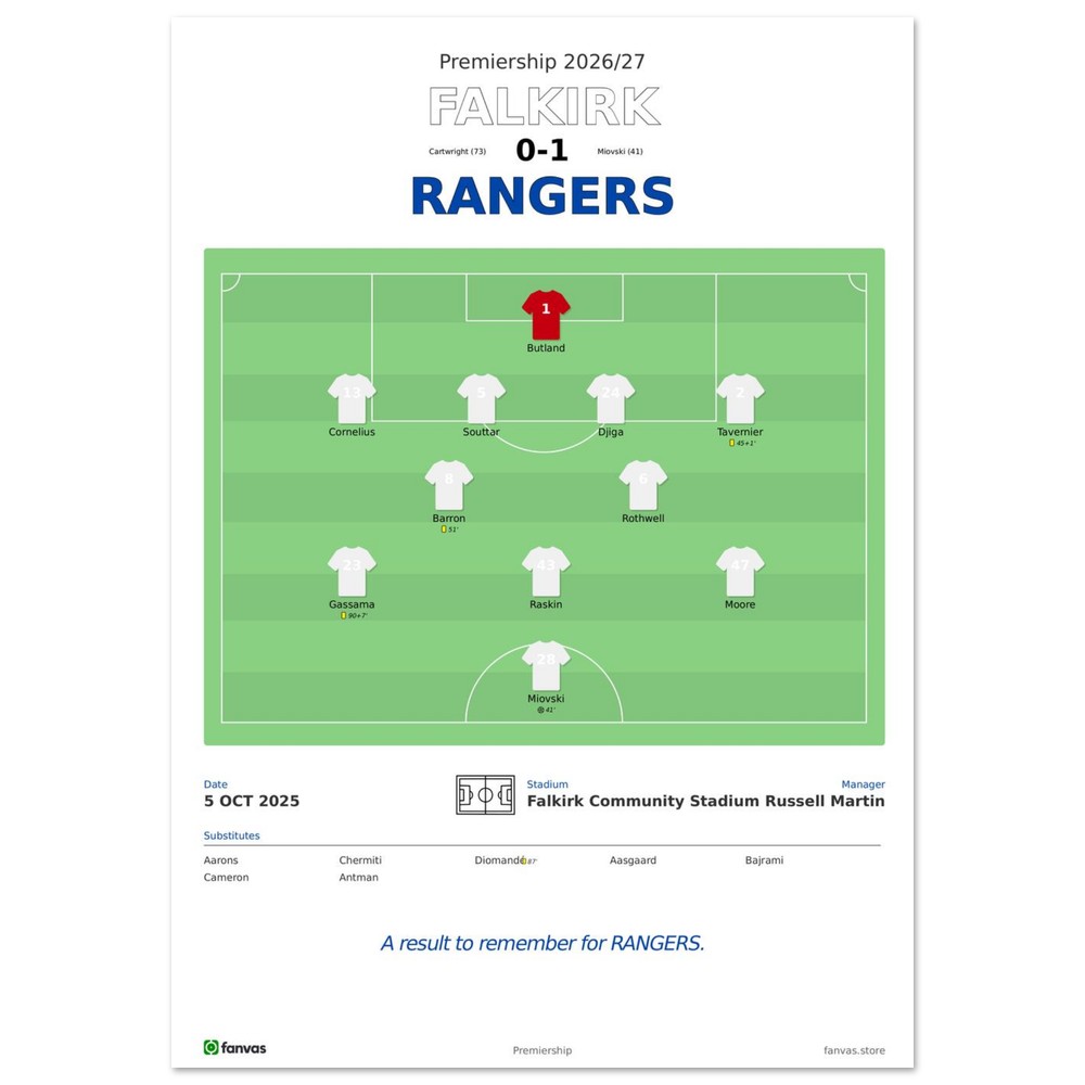 Falkirk vs Rangers — Match Day (5 Oct 2025), A4 (21×29.7cm) print