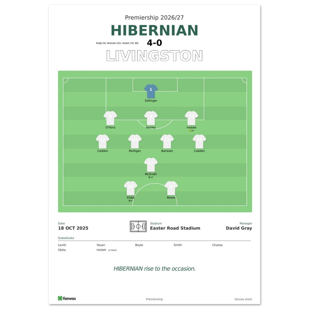 Hibernian vs Livingston — Match Day (18 Oct 2025), A4 (21×29.7cm) print