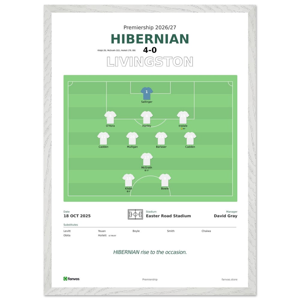 Hibernian vs Livingston — Match Day (18 Oct 2025)
