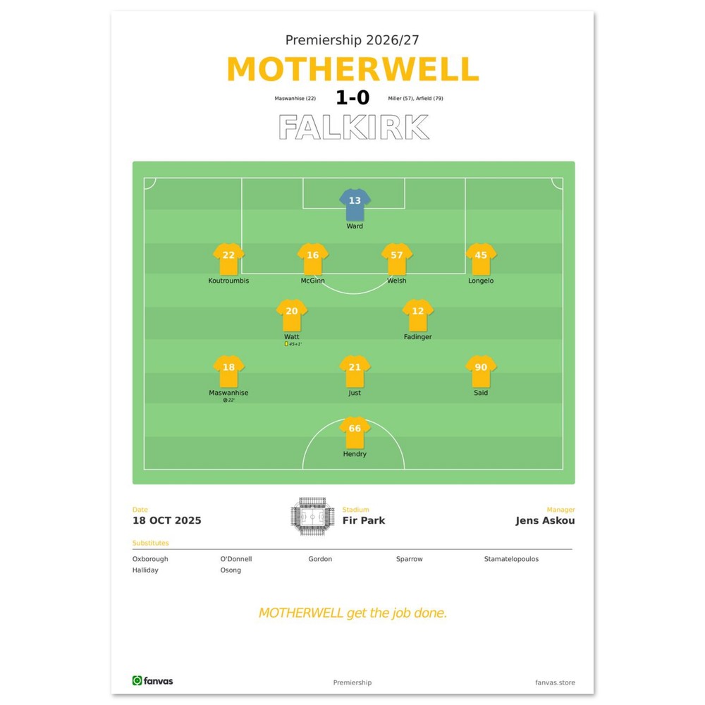 Motherwell vs Falkirk — Match Day (18 Oct 2025), A4 (21×29.7cm) print