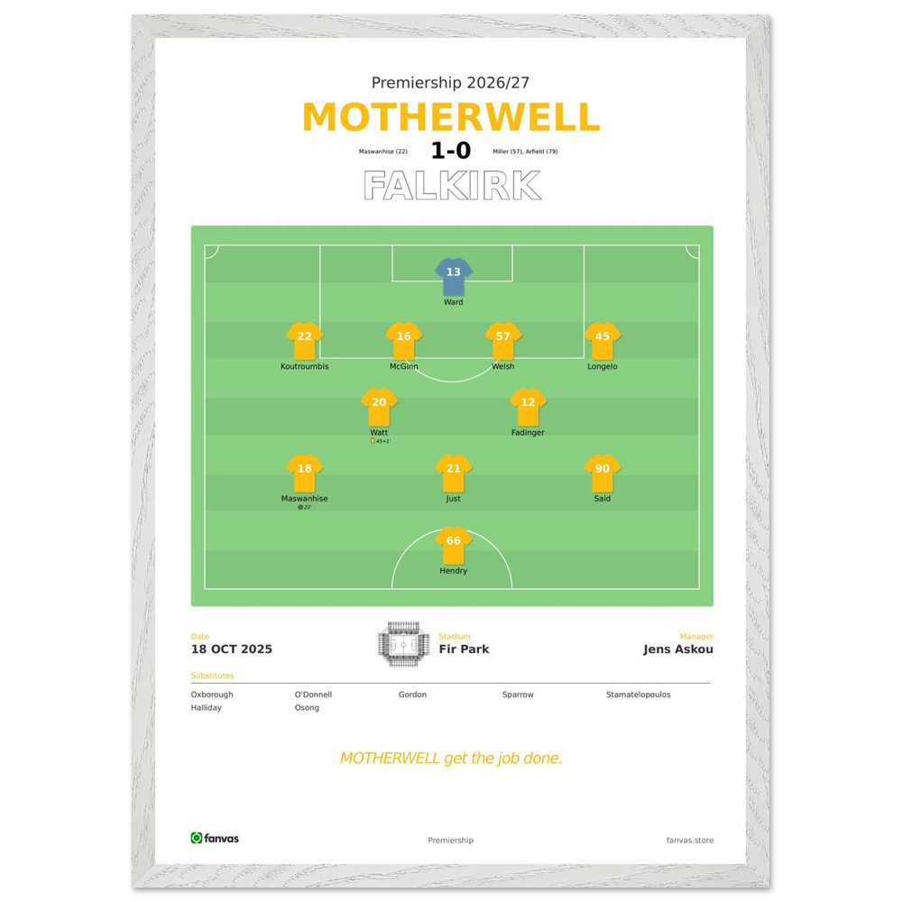 Motherwell vs Falkirk — Match Day (18 Oct 2025)