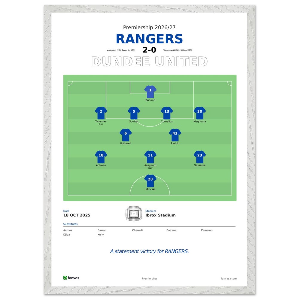Rangers vs Dundee United — Match Day (18 Oct 2025)